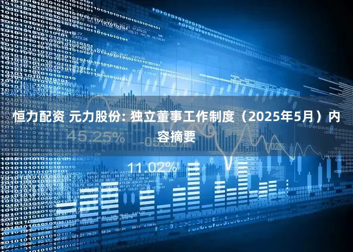 恒力配资 元力股份: 独立董事工作制度（2025年5月）内容摘要