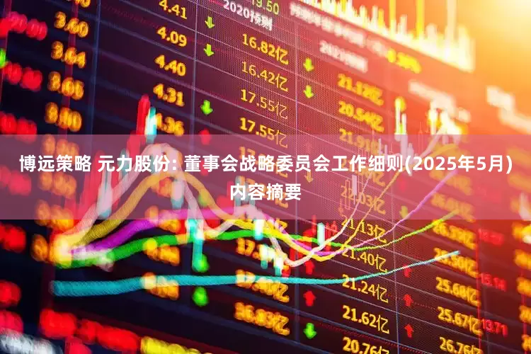 博远策略 元力股份: 董事会战略委员会工作细则(2025年5月)内容摘要