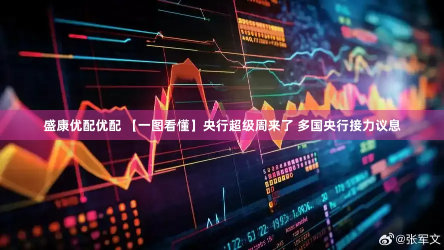 盛康优配优配 【一图看懂】央行超级周来了 多国央行接力议息